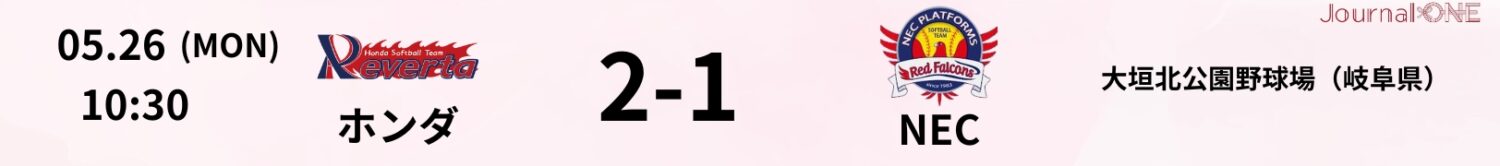 JDリーグ_試合速報_ホンダ2-1NEC_Journal-ONE提供
