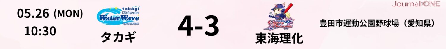 JDリーグ_試合速報_タカギ4-3東海理化_Journal-ONE提供