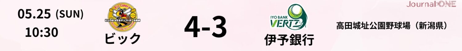 JDリーグ_試合速報_ビックカメラ4-3伊予銀行_Journal-ONE提供