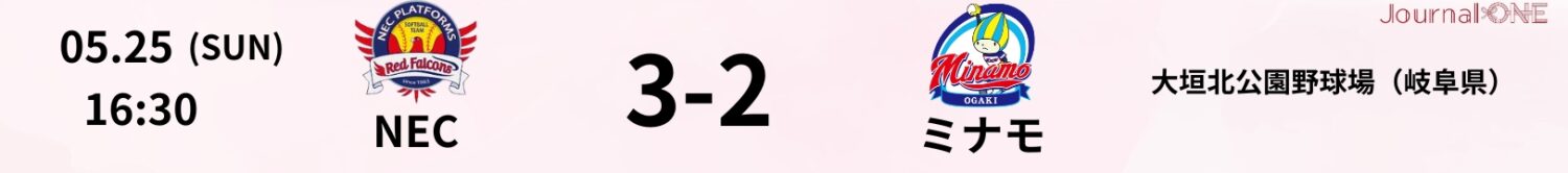 JDリーグ_試合速報_NEC3-2ミナモ_Journal-ONE提供