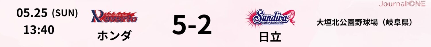 JDリーグ_試合速報_ホンダ5-2日立_Journal-ONE提供