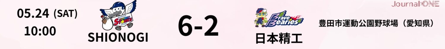 JDリーグ_試合速報_SHIONOGI6-2日本精工_Journal-ONE提供