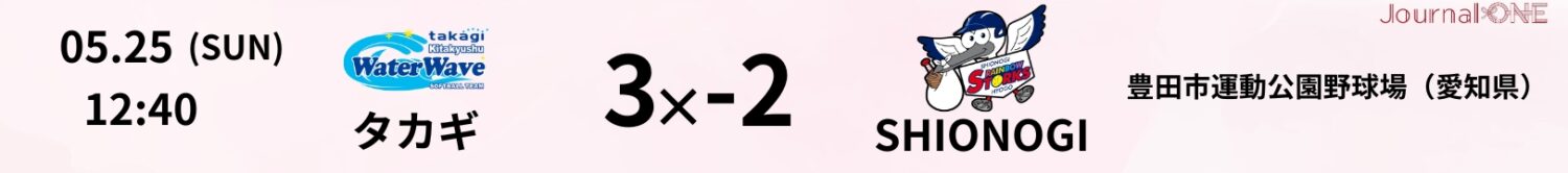 JDリーグ_試合速報_タカギ3×-2SHIONOGI_Journal-ONE提供