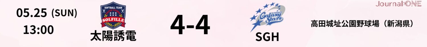 JDリーグ_試合速報_太陽誘電4-4SGH_Journal-ONE提供