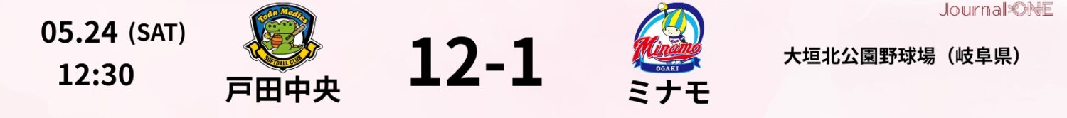 JDリーグ_試合速報_戸田中央12-1ミナモ_Journal-ONE提供