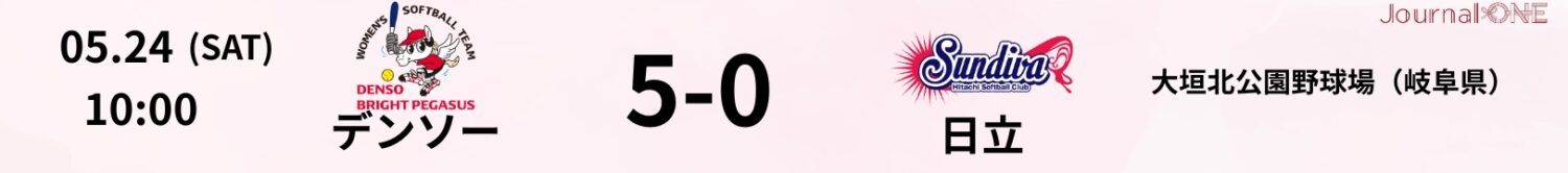 JDリーグ_試合速報_デンソー5-0日立_Journal-ONE提供