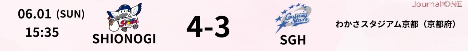 25.06.01 SGHvsSHIONOGI JD.LEAGUE Game Result