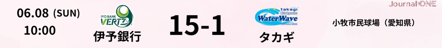 10 25.06.08 伊予銀行vsタカギ JD.LEAGUE Game Result
