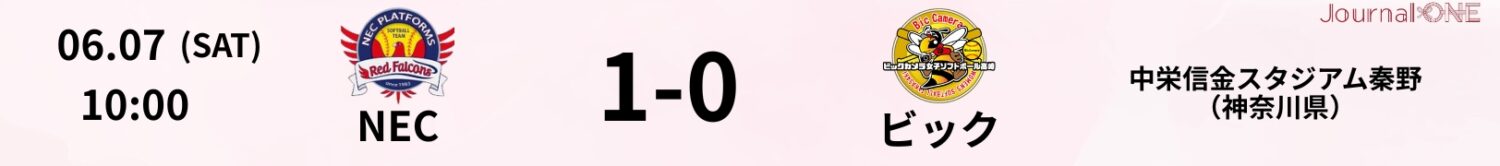 01 25.06.07 NECvsビック JD.LEAGUE Game Result