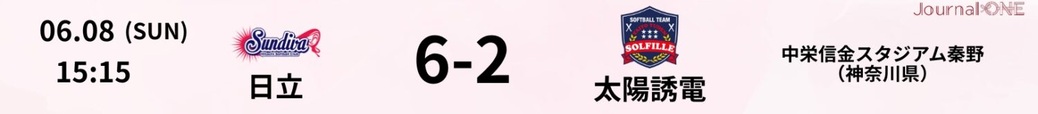 15 25.06.08 太陽誘電vs日立 JD.LEAGUE Game Result