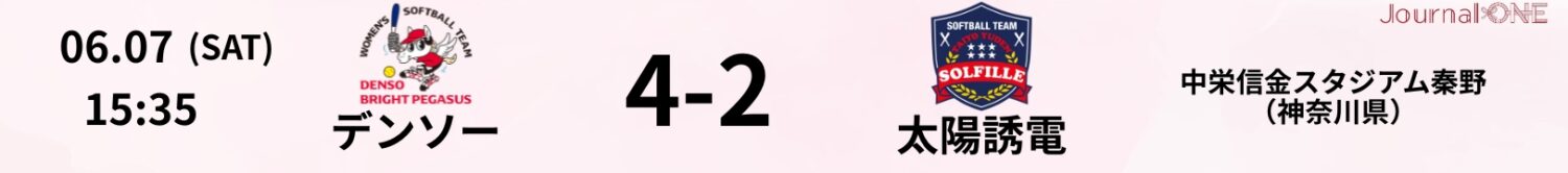 07 25.06.07 デンソーvs太陽誘電 JD.LEAGUE Game Result