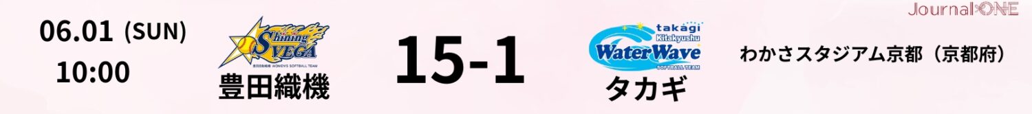 25.06.01 タカギvs豊田織機 JD.LEAGUE Game Result