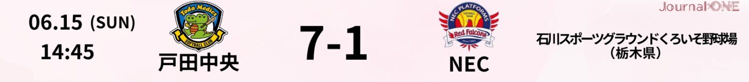 09 25.06.15 戸田中央vsNEC JD.LEAGUE Game Result