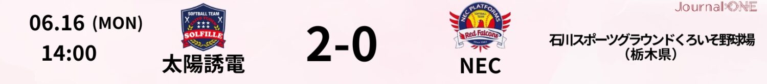 15 25.06.16 NECvs太陽誘電 JD.LEAGUE Game Result