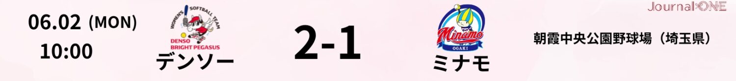 25.06.02 ミナモvsデンソー JD.LEAGUE Game Result