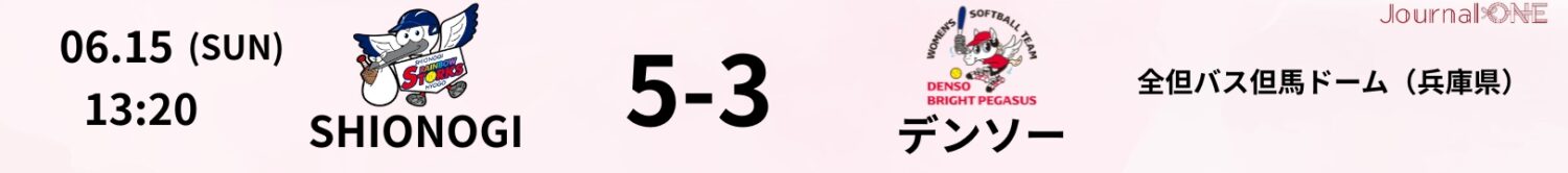 11 25.06.15 SHIONOGIvsデンソー JD.LEAGUE Game Result