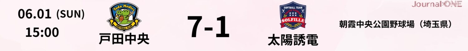 25.06.01 戸田中央vs太陽誘電 JD.LEAGUE Game Result