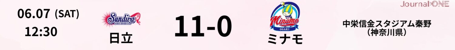 04 25.06.07 ミナモvs日立 JD.LEAGUE Game Result