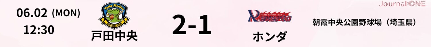 25.06.02 戸田中央vsホンダ JD.LEAGUE Game Result
