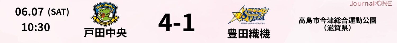03 25.06.07 豊田織機vs戸田中央 JD.LEAGUE Game Result