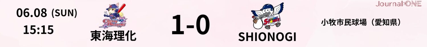 16 25.06.08 東海理化vsSHIONOGI JD.LEAGUE Game Result
