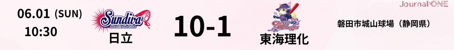 25.06.01 日立vs東海理化 JD.LEAGUE Game Result