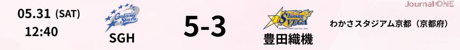 25.05.31 SGHvs豊田織機 JD.LEAGUE Game Result
