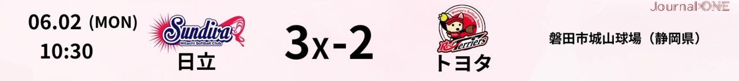 25.06.02 日立vsトヨタ JD.LEAGUE Game Result