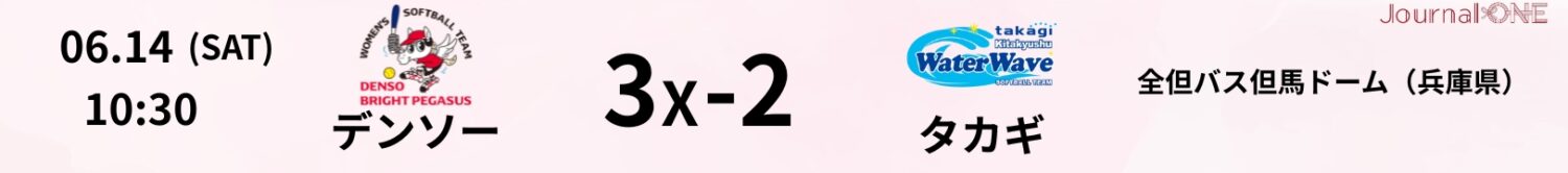 03 25.06.14 デンソーvsタカギ JD.LEAGUE Game Result