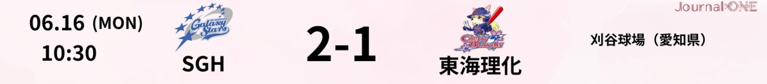16 25.06.16 SGHvs東海理化 JD.LEAGUE Game Result