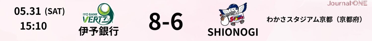 25.05.31 SHIONOGIvs伊予銀行 JD.LEAGUE Game Result