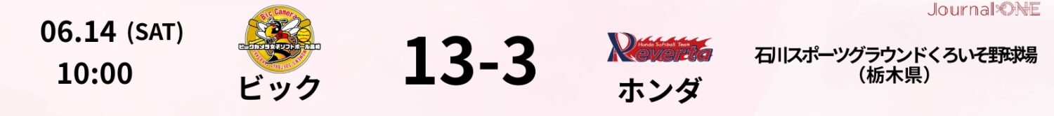 01 25.06.14 ホンダvsビック JD.LEAGUE Game Result