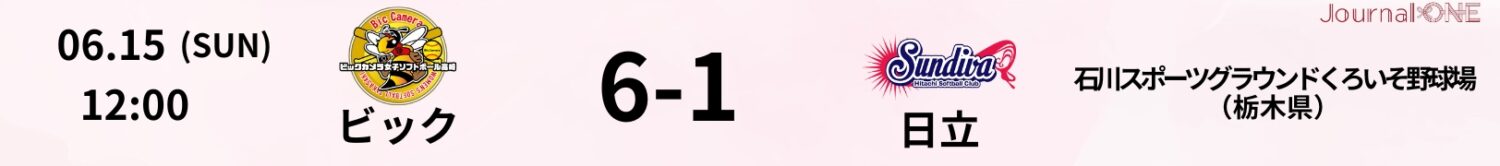 06 25.06.15 ビックvs日立 JD.LEAGUE Game Result