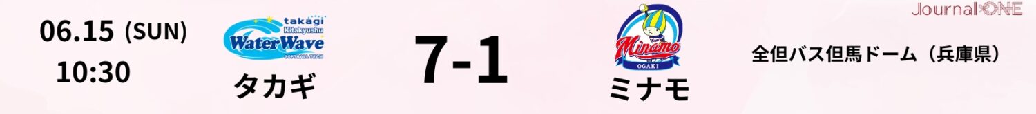 08 25.06.15 ミナモvsタカギ JD.LEAGUE Game Result