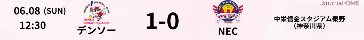12 25.06.08 デンソーvsNEC JD.LEAGUE Game Result