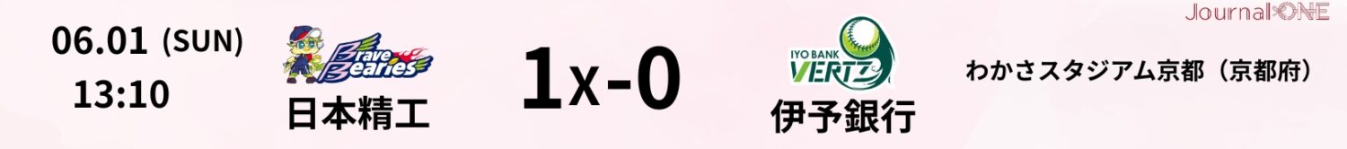 25.06.01 日本精工vs伊予銀行 JD.LEAGUE Game Result