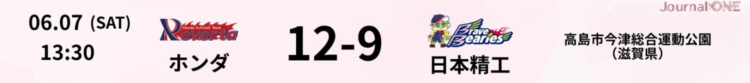 06 25.06.07 日本精工vsホンダ JD.LEAGUE Game Result