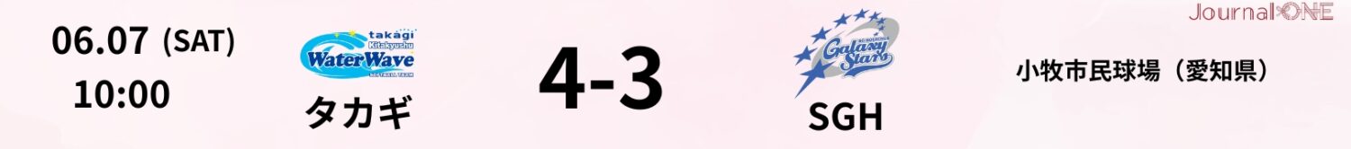 02 25.06.07 SGHvsタカギ JD.LEAGUE Game Result
