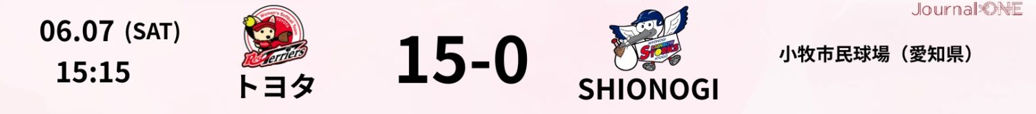 08 25.06.07 SHIONOGIvsトヨタ JD.LEAGUE Game Result