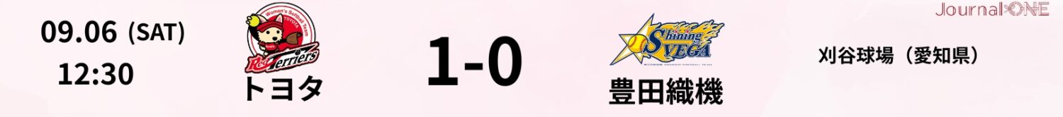 05 25.09.06 豊田織機vsトヨタ JD.LEAGUE Game Result