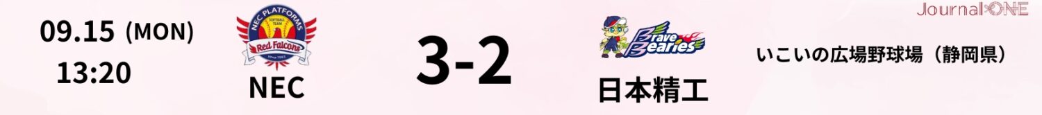 03 25.09.15 NECvs日本精工 JD.LEAGUE Game Result