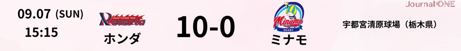 07 25.09.07 ホンダvsミナモ JD.LEAGUE Game Result