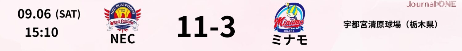 07 25.09.06 ミナモvsNEC JD.LEAGUE Game Result