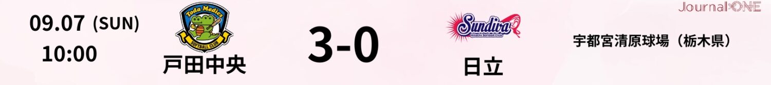 01 25.09.07 戸田中央vs日立 JD.LEAGUE Game Result