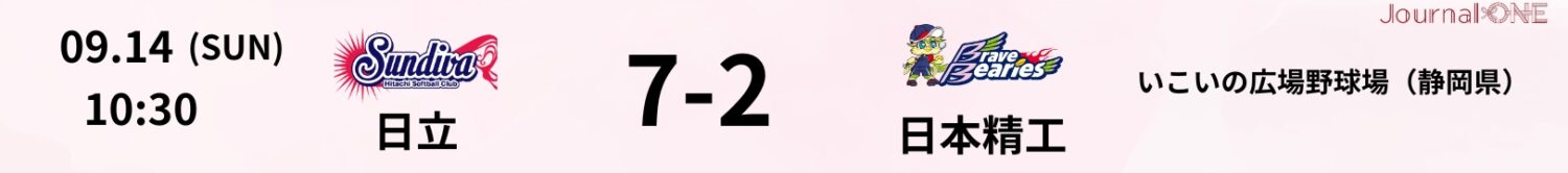 03 25.09.14 日立vs日本精工 JD.LEAGUE Game Result