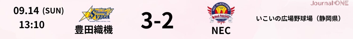 06 25.09.14 NECvs豊田織機 JD.LEAGUE Game Result