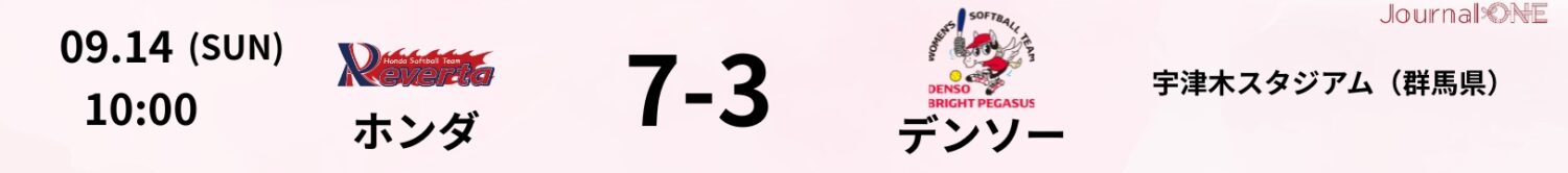 01 25.09.14 ホンダvsデンソー JD.LEAGUE Game Result