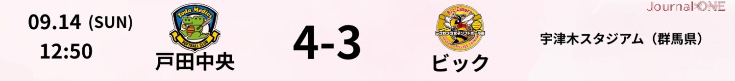 04 25.09.14 戸田中央vsビック JD.LEAGUE Game Result