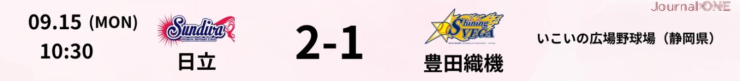 02 25.09.15 日立vs豊田織機 JD.LEAGUE Game Result