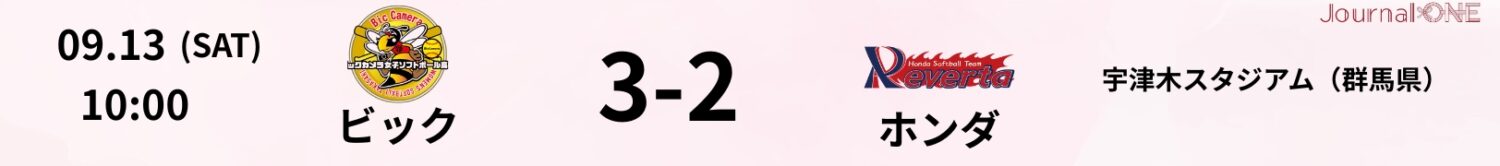 01 25.09.13 ビックvsホンダ JD.LEAGUE Game Result